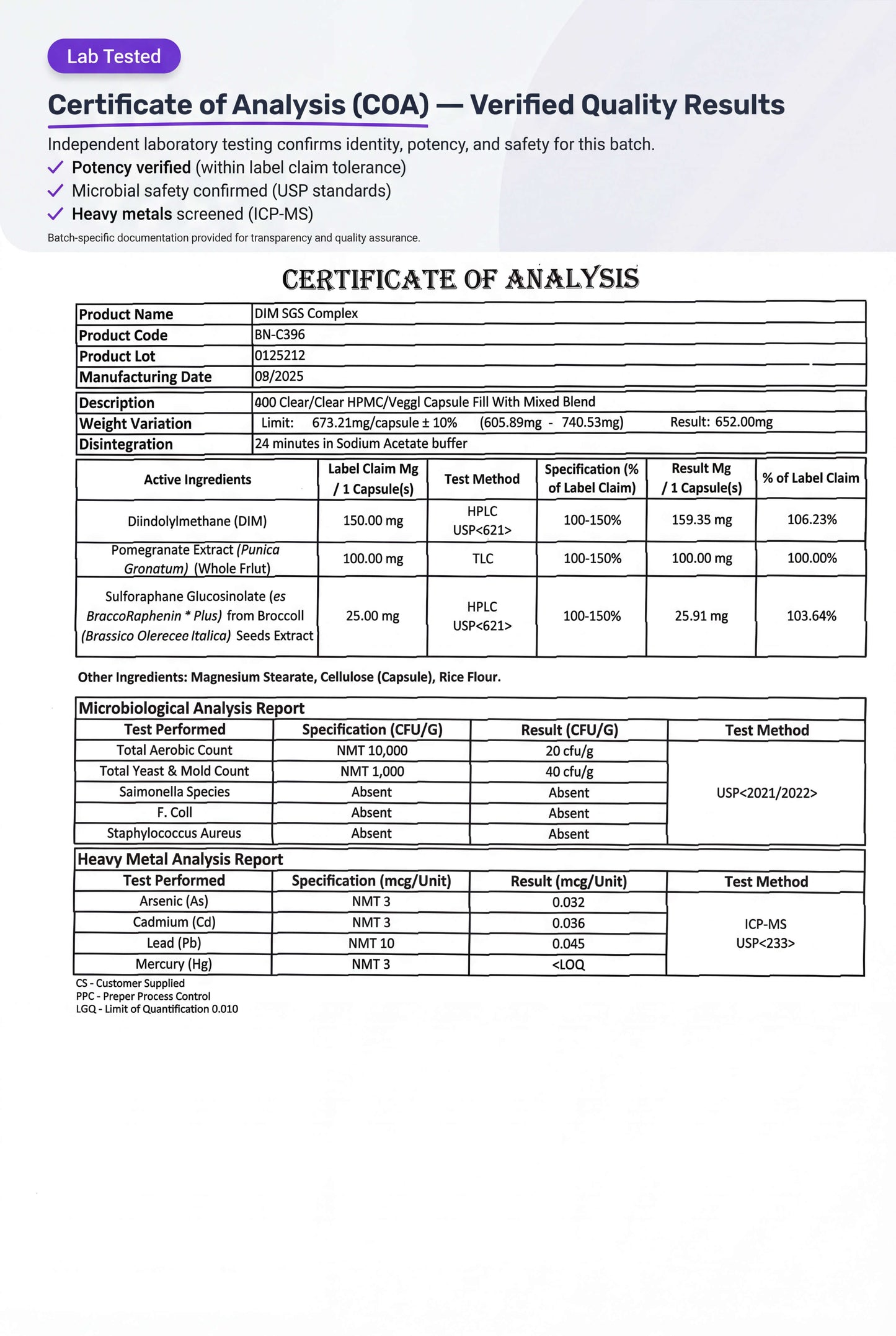 DIM SGS Complex 150mg – Diindolylmethane with Broccoli Seed Extract & Pomegranate – Hormone Balance Support for Women & Men – Vegan, Non-GMO, 60 Capsules