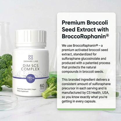 Supplement bottle labeled 'DIM SCS Complex' with text about broccoli seed extract on a white background.