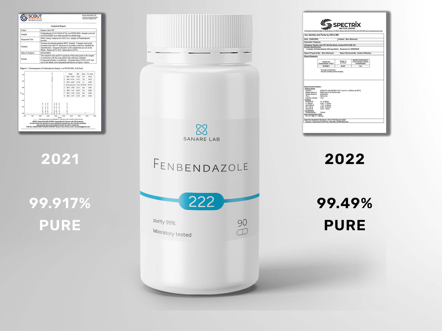 Fenbendazole 222 mg, 90 units, Purity >99%, laboratory tested - SanareLab