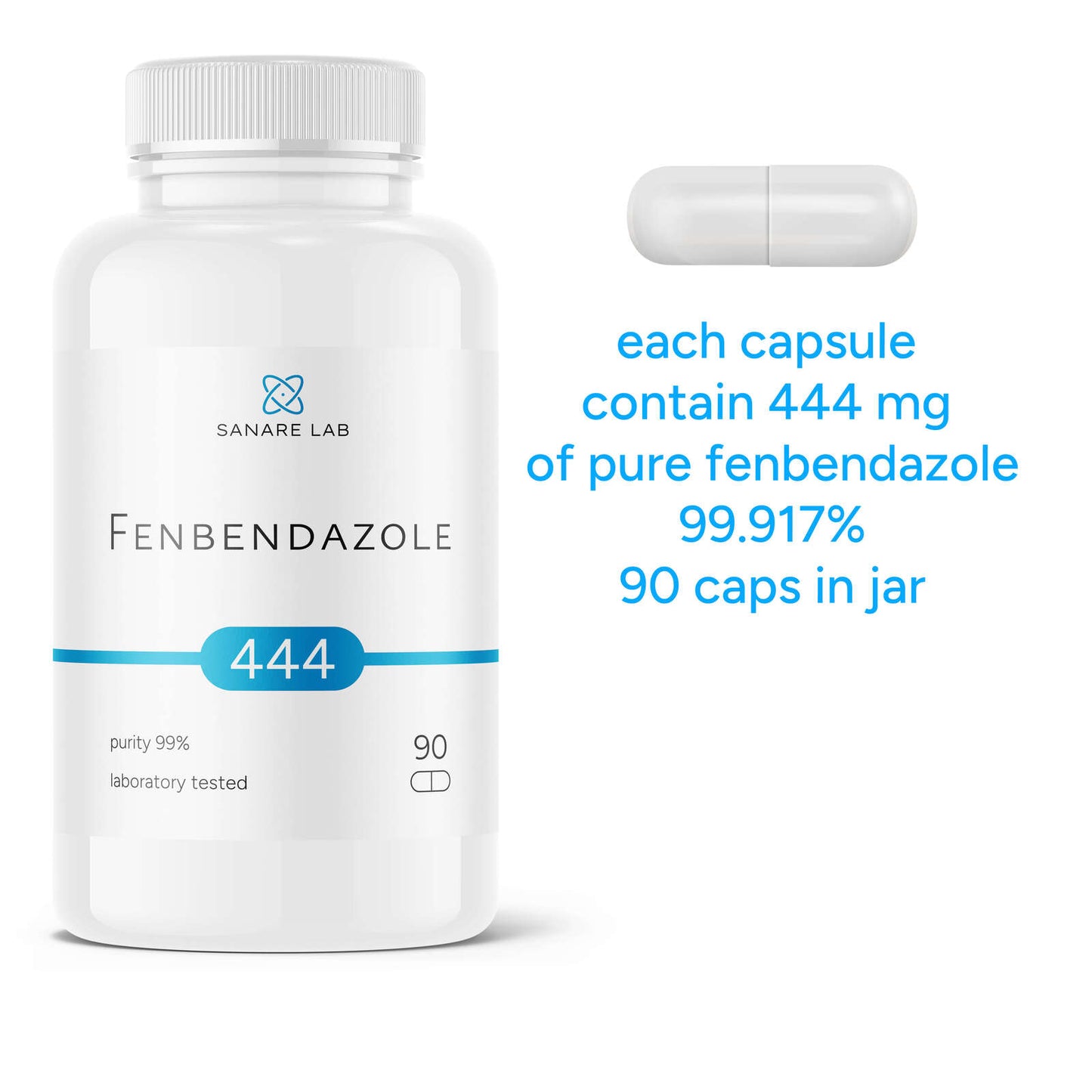 Fenbendazole 444 mg, 90 units, Purity >99%, laboratory tested - SanareLab