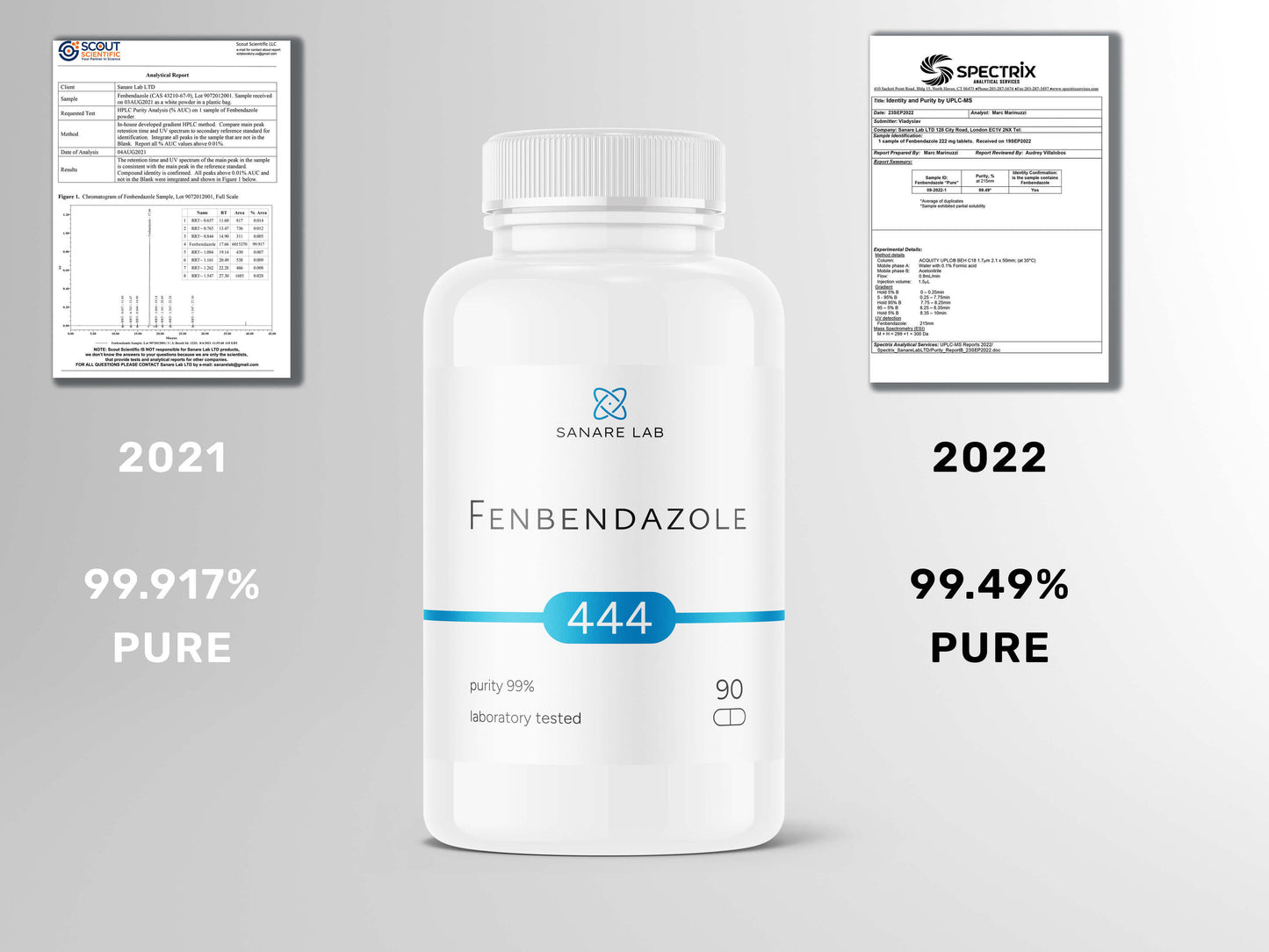 Fenbendazole 444mg 90 caps certificates